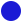 niebieska kropka